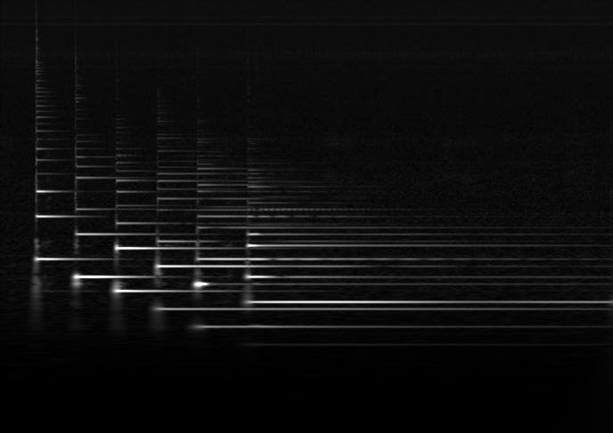 Spectrogram